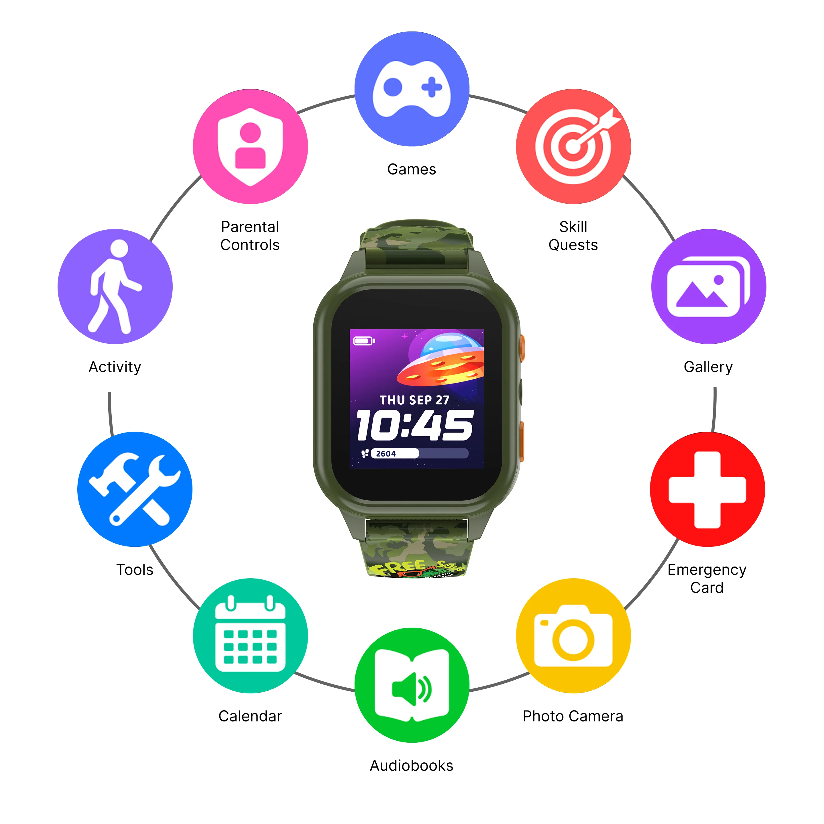 Playzoom 4 Go Kids Smartwatch and Bluetooth Headphone Bundle in Green Dinosaur - Image 4