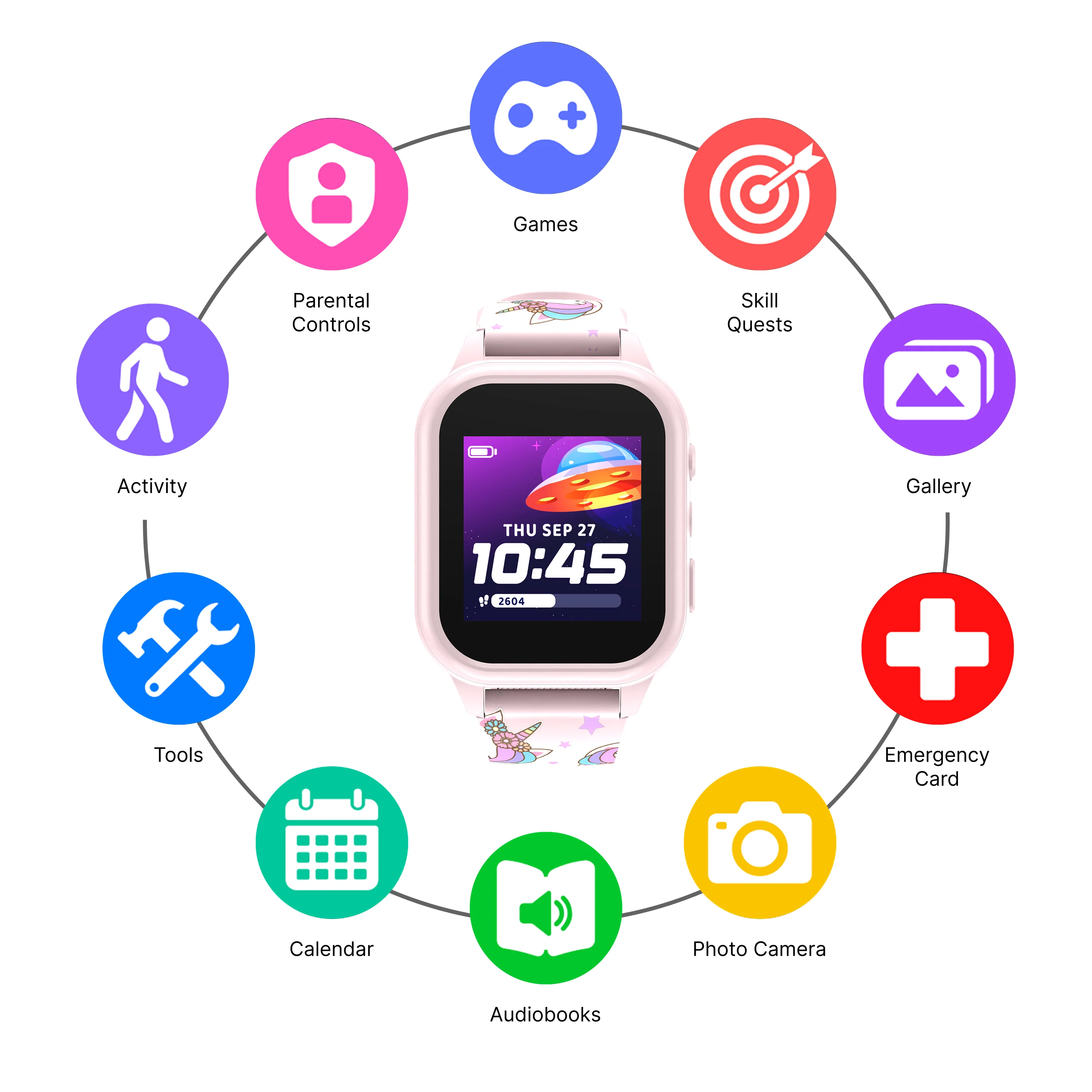 Playzoom 4 Go Kids Smartwatch and Bluetooth Headphone Bundle in Pink/Purple Unicorn - Image 4